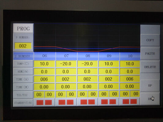Walk in Environmental test Walk-in Climate test Chamber