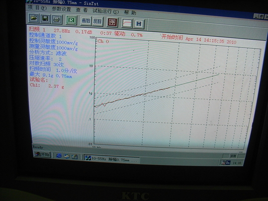 4000kg.F High Frequency Vibration Shaker