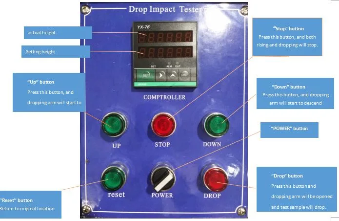 Free Fall High Precision Drop Test System for Packaging Laboratory