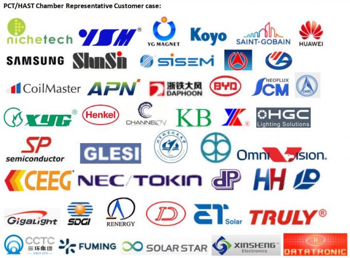 JESD22-A110E Standard High Humidity High Pressure Testing Chamber 3