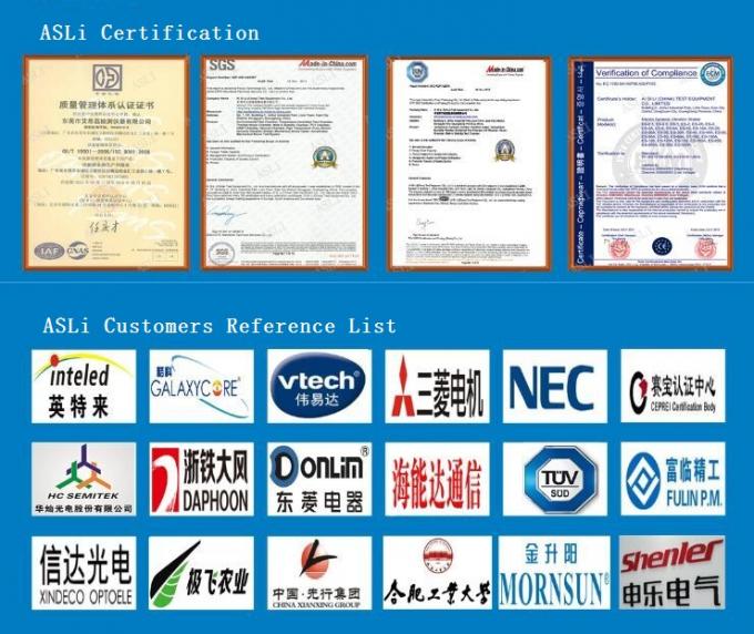 Ista 3a Iso 2248 Drop Test Machine 1200mm For Packaging 4