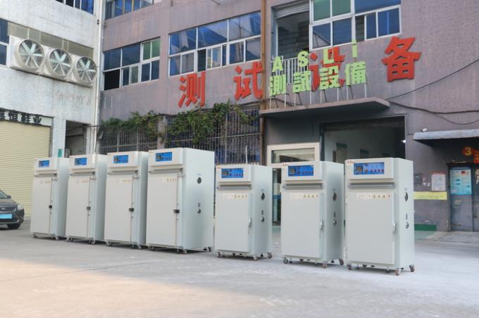High Temperature Aging Testing Oven 0