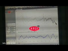 MIL-STD-810G Random Vibration test machine